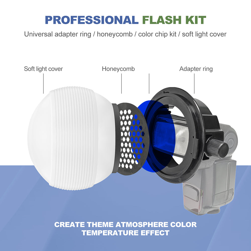 Photography Lighting Flash Diffuser D25