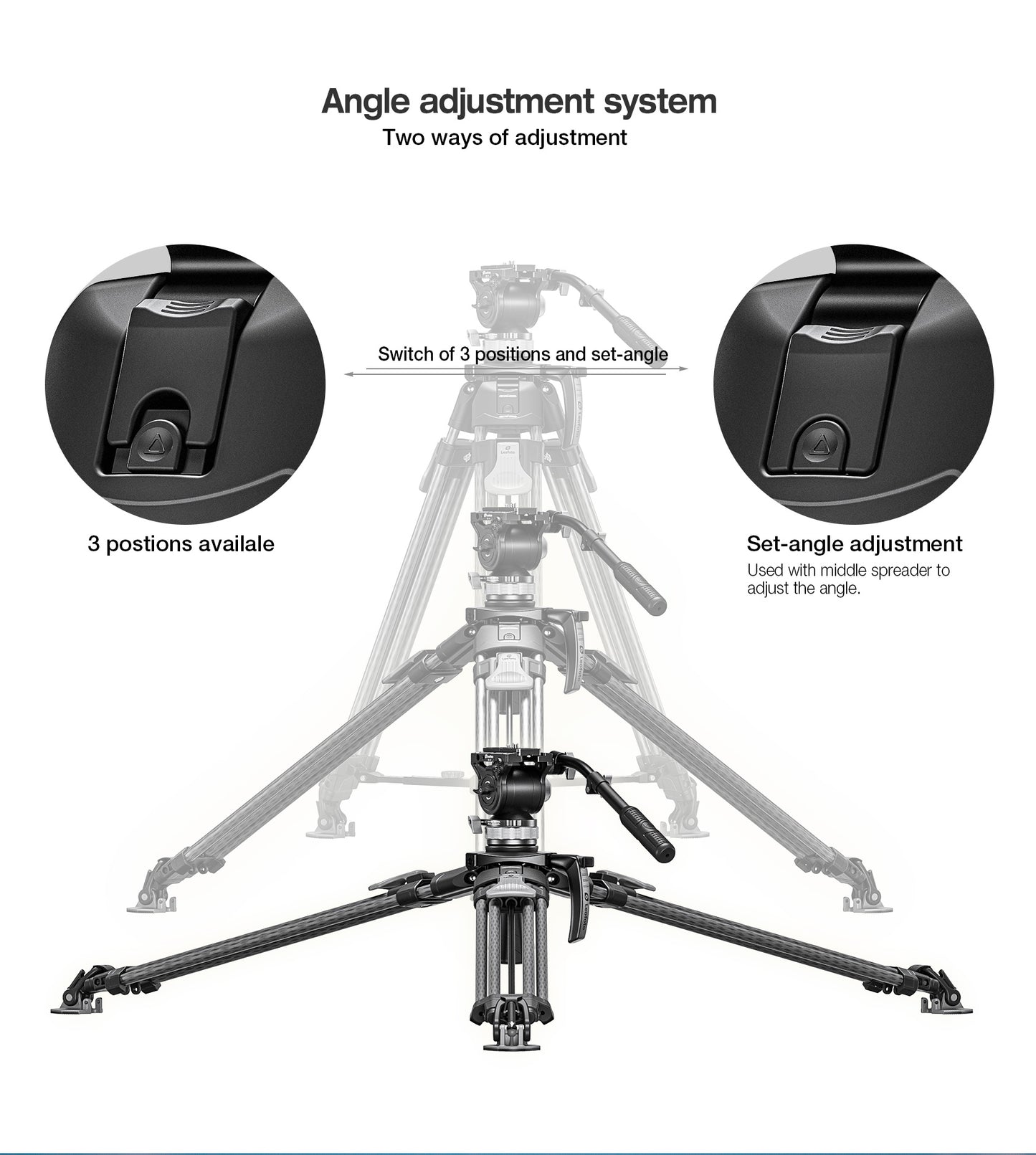 Leofoto LVF-163C+BV-15 Carbon Fiber Tripod & Fluid Head